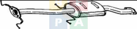 Imagine articol