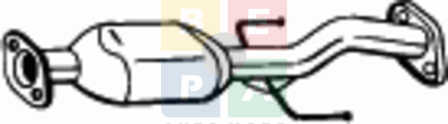Imagine articol