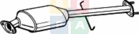 Imagine articol