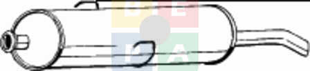 Imagine articol