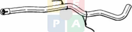 Imagine articol