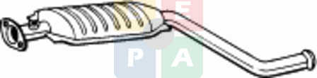Imagine articol
