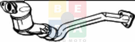 Imagine articol