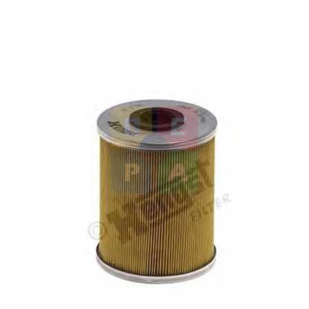 Imagine articol