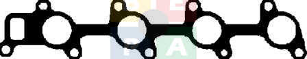 Imagine articol