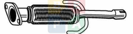 Imagine articol