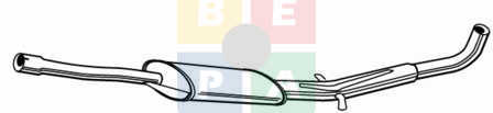 Imagine articol