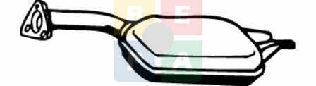 Imagine articol