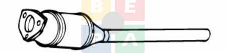 Imagine articol