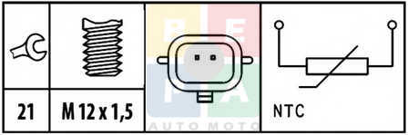 Imagine articol