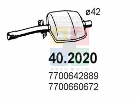 Imagine articol