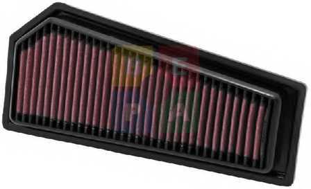Imagine articol