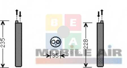 Imagine articol