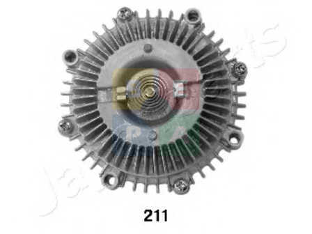 Imagine articol