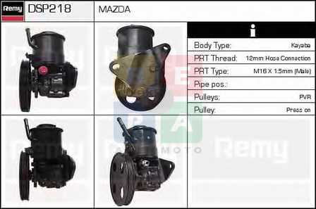 Imagine articol