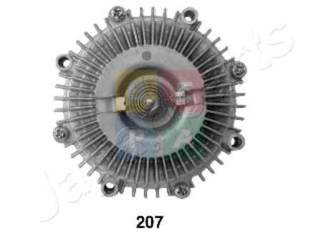 Imagine articol